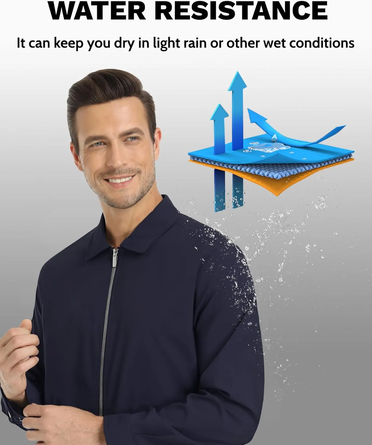 EKLENTSON Mens Lightweight Jackets Full Zip Laydown Collar Golf Light Windbreaker Jackets with Zip Pockets