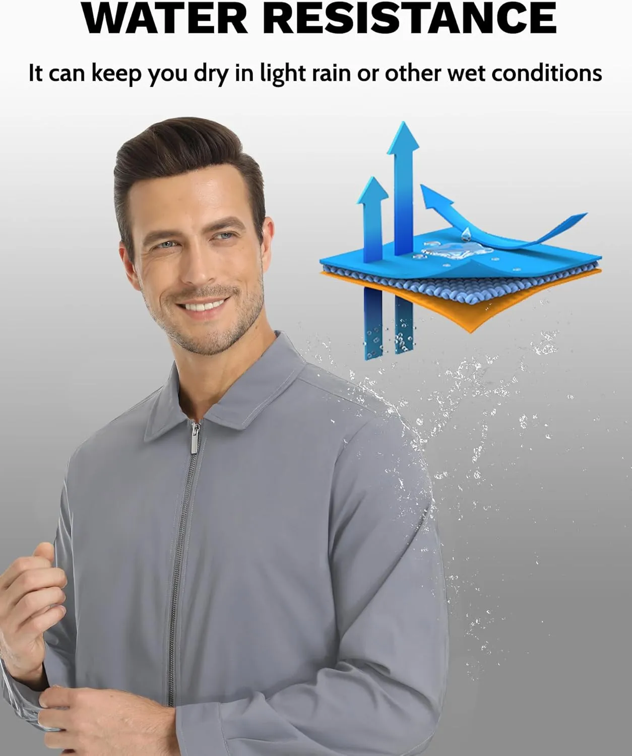 EKLENTSON Mens Lightweight Jackets Full Zip Laydown Collar Golf Light Windbreaker Jackets with Zip Pockets