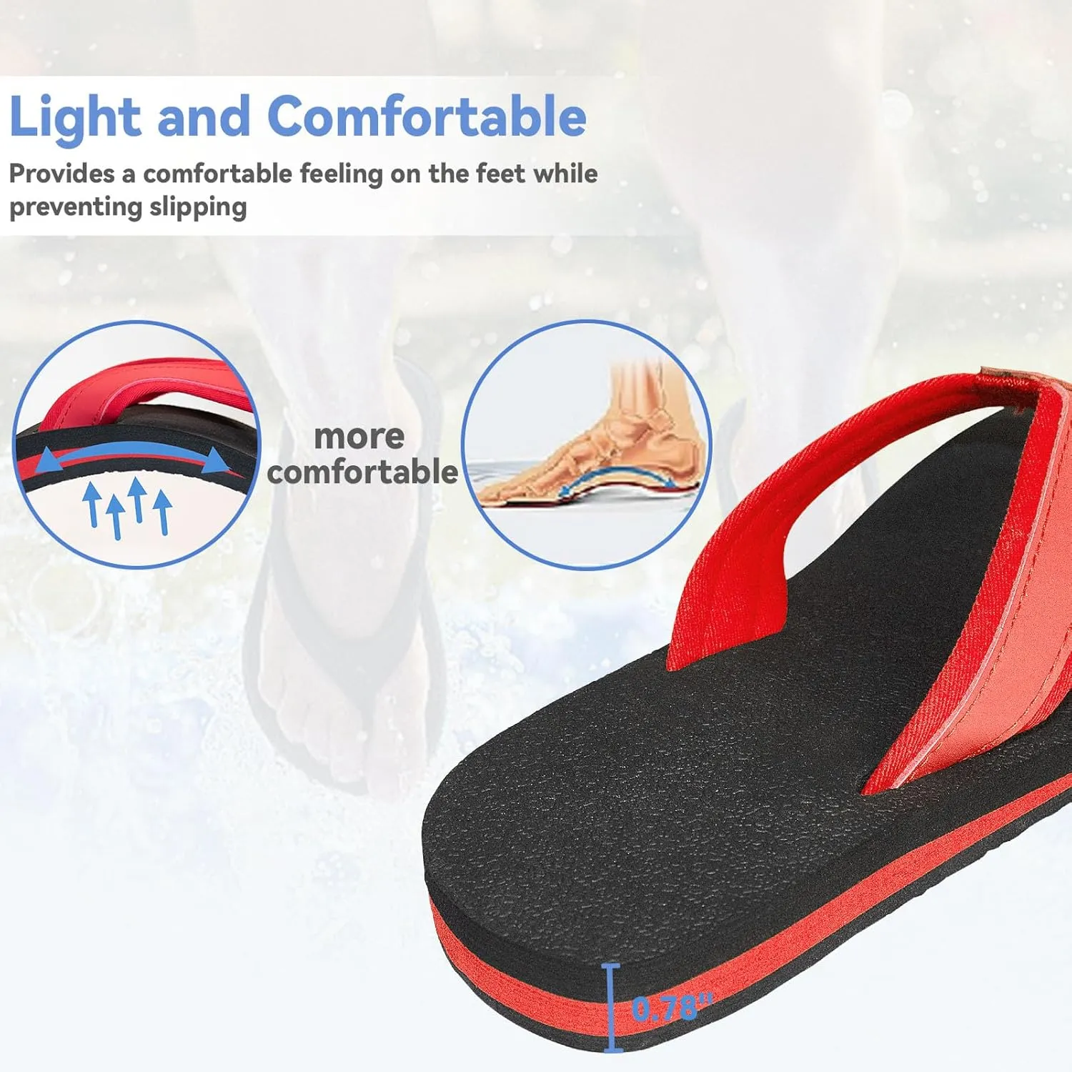 HYCLES Kids Flip Flops Boys Girls Sandals Water Shoes Boys Girls Unisex-Child Beach Shoes Flip Flops