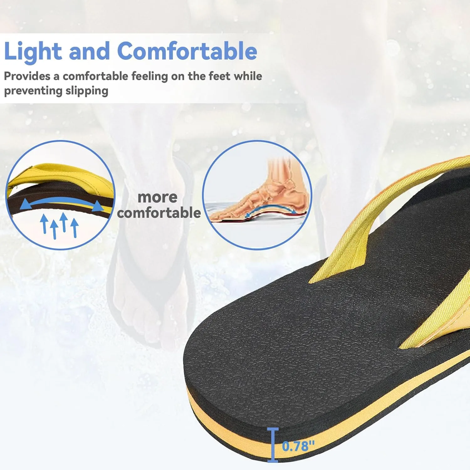 HYCLES Kids Flip Flops Boys Girls Sandals Water Shoes Boys Girls Unisex-Child Beach Shoes Flip Flops