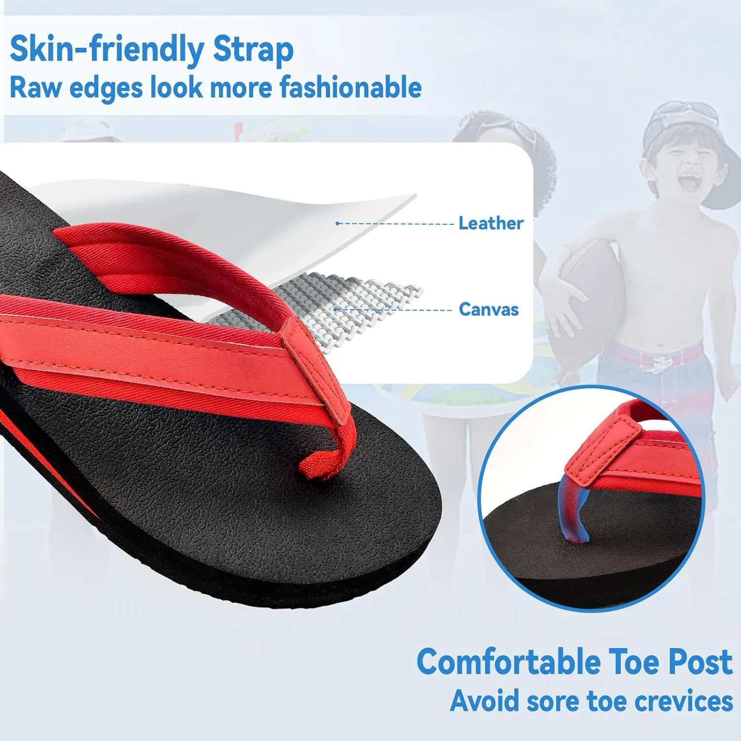 HYCLES Kids Flip Flops Boys Girls Sandals Water Shoes Boys Girls Unisex-Child Beach Shoes Flip Flops