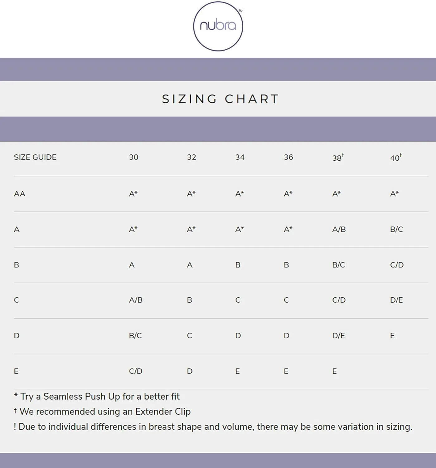 NuBra The Feather-Lite Super Padded Light Adhesive Bra (S900)
