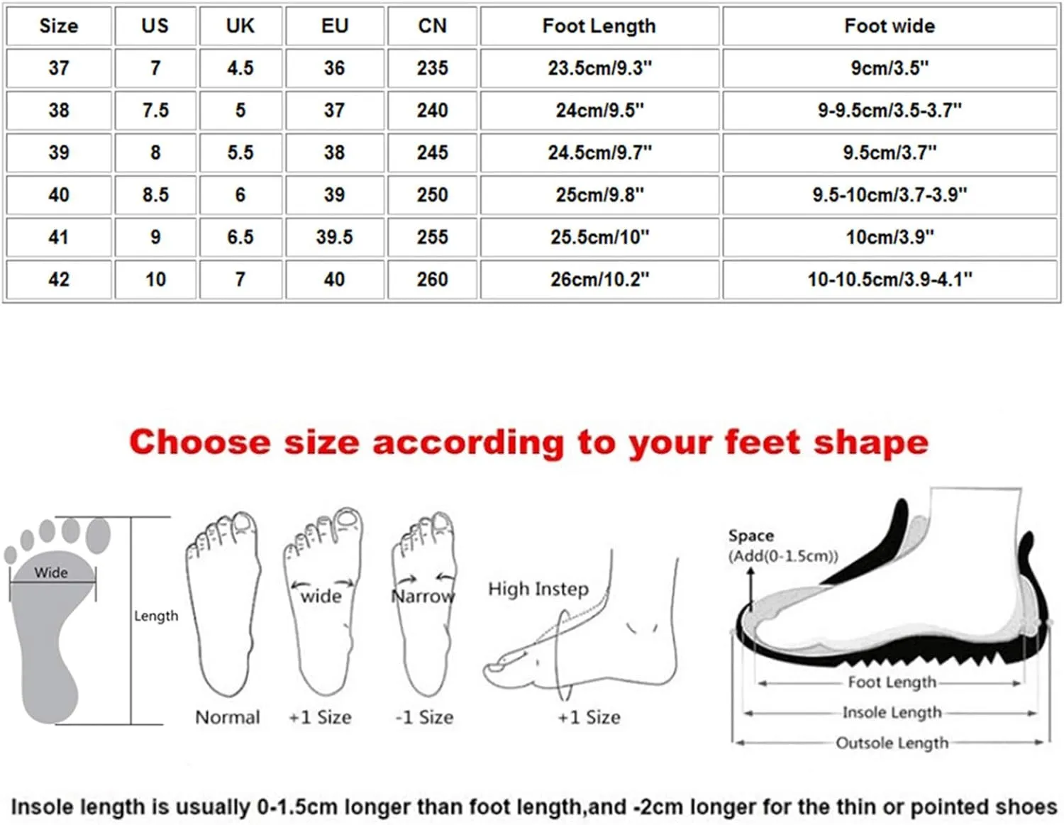 oiangi Hollow Wedge Sandals for Women Casual Summer Fish Mouth Open Toe Back Zipper Sandals Solid Color Comfortable Breathable Ladies Outdoor Shoes