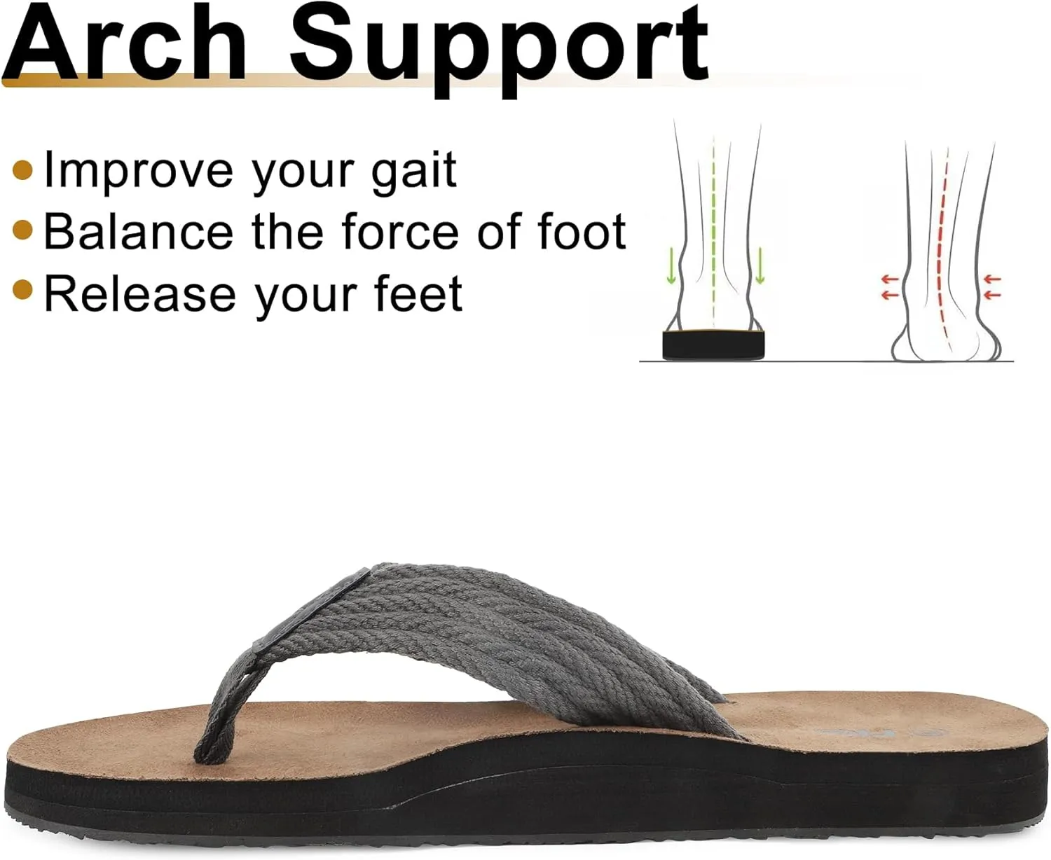 riemot Mens Flip-Flops Arch Support Classical Thongs Sandals Summer Suede 3 Point Beach Flip Flop Comfort Cushioned Slippers for Swimming Pool Home Travel US9/14