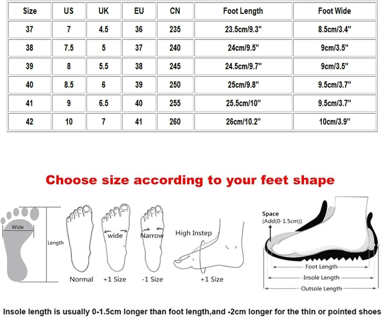 Snow Boots for Women Waterproof Non Slip Wide Womens Winter Snow Boots Warm Fur Lined Anti-Slip Ankle Booties Winter Ankle Boots for Women Fuzzy Womens Black Winter Boots Size 7 Botas De Frio